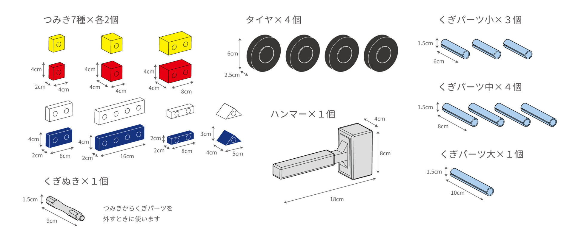 コロンブスのつみきハンマーセットのパーツ説明