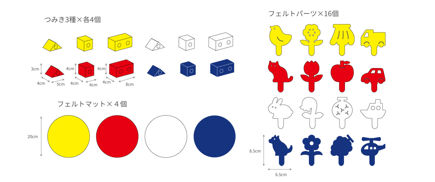 コロンブスのつみきいろ・かたちあそびセットのパーツ説明